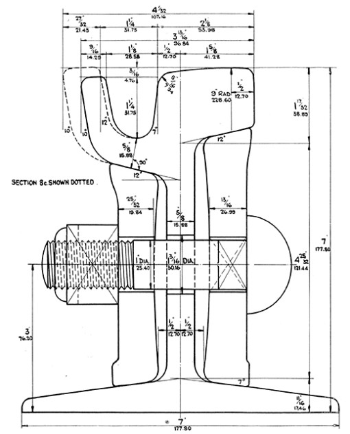 Understanding the wheel/rail interface part two The International